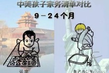 惊人发现！不让小孩学做家务对今后的人生影响是巨大的！家长们一定要看！