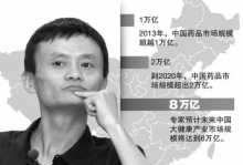 医生失业了，药厂消失了；马云拿下400家医院，收购中信改名 “阿里健康”，互联网的“未来医院”