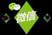 看看在玩微信的都是些什么人？这样总结得太好了！经典！