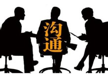 《沟通是心灵的桥梁》这是我见过最好的沟通（深度好文）请收藏！