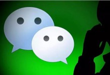 你是怎么发朋友圈的？看看高情商的人，都是这样发朋友圈的！
