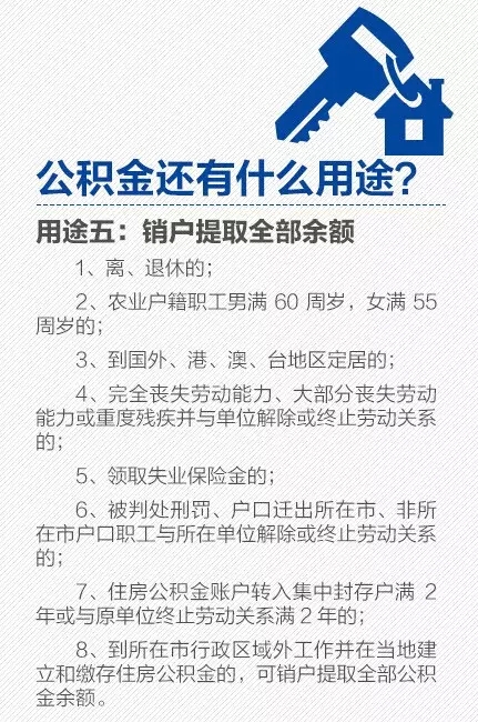 一定要看与你有关！<span class='chameleon-code-v2'></span>公积金七大用途，<span class='chameleon-code-v2'></span>除了买房还能干这些 第6张