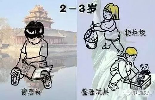惊人发现！不让小孩学做家务对今后的人生影响是巨大的！家长们一定要看！ 第2张