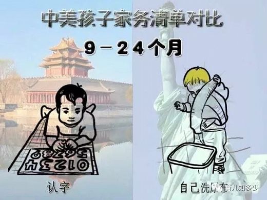 惊人发现！不让小孩学做家务对今后的人生影响是巨大的！家长们一定要看！ 第1张