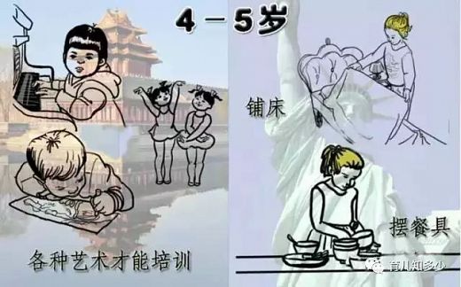 惊人发现！不让小孩学做家务对今后的人生影响是巨大的！家长们一定要看！ 第4张