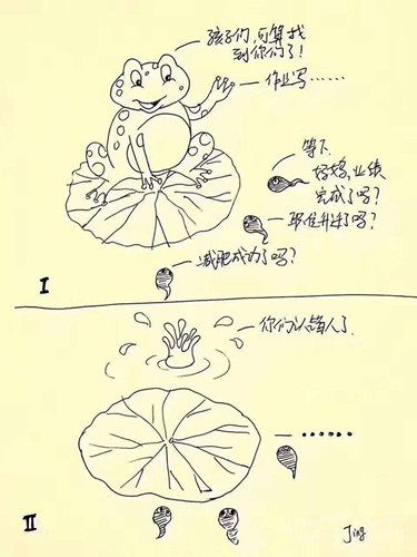 大家快来看看我这拍照的姿势标准吗？<span class='chameleon-code-v2'></span> 第5张